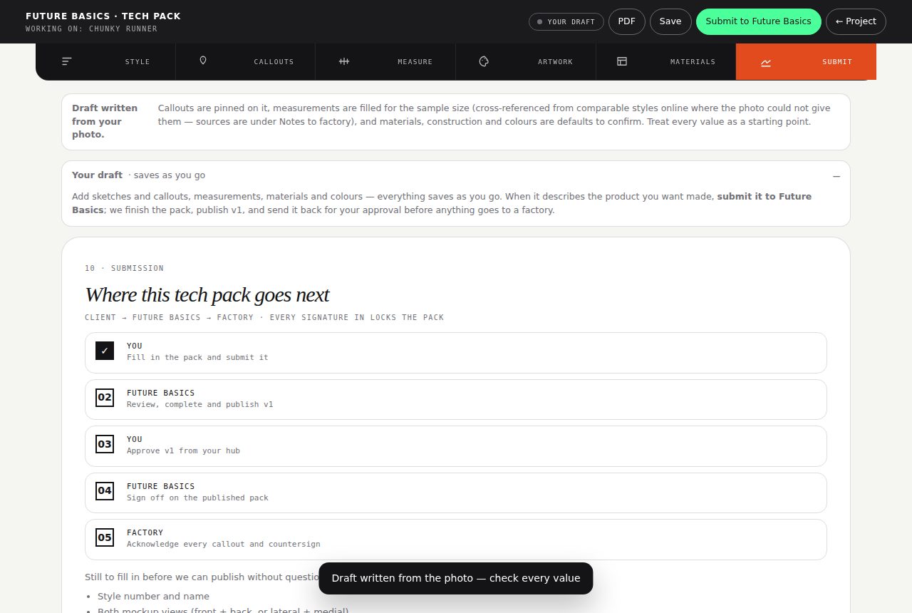 The Submit tab showing where the tech pack goes next